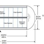 Off-Earth Prototypes What Lunar and Martian Habitat Concepts Teach Earthly Design-Sheet2