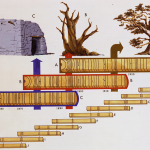 Dendrochronology in Architecture- Buildings and Structures-Sheet2