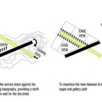 Wasit Wetland Centre, Sharjah,UAE-Sheet2