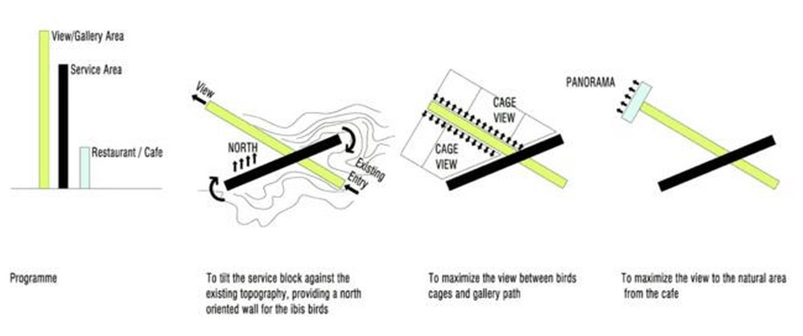 Wasit Wetland Centre, Sharjah,UAE-Sheet2