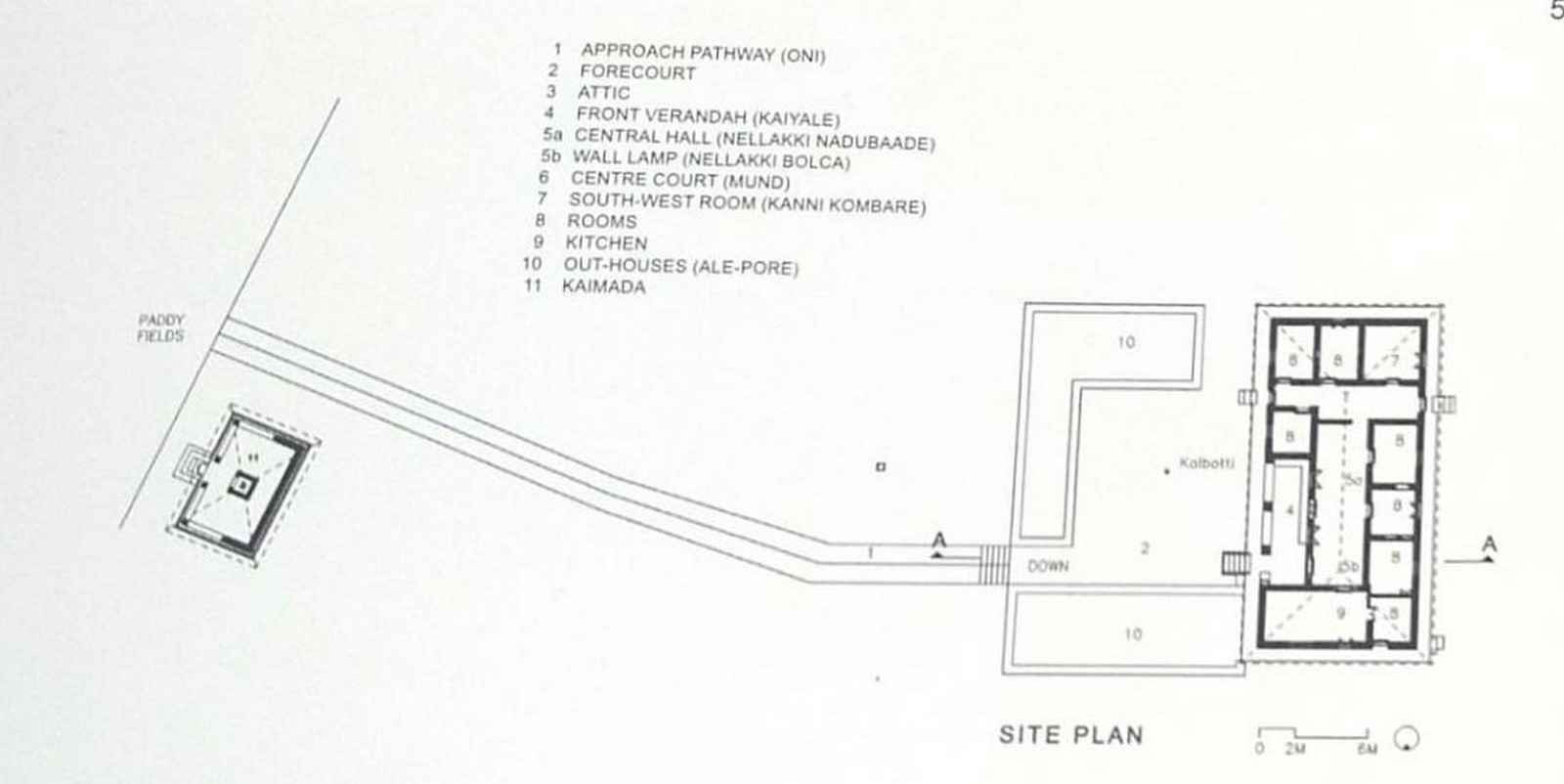 Ainemanes of Kodagu or the Kodavas (An Agrarian and Martial Community)-Sheet4