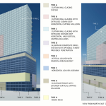 Wave One, Sector-18, Noida-Sheet6