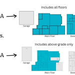 Book in Focus Space Measurements Standard by Saskatchewan Ministry of Education-Sheet1