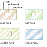 Book in Focus Space Measurements Standard by Saskatchewan Ministry of Education-Sheet2