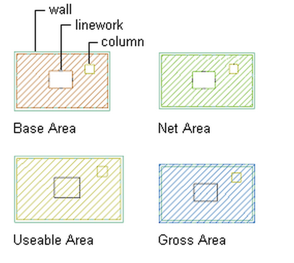 Book in Focus Space Measurements Standard by Saskatchewan Ministry of Education-Sheet2