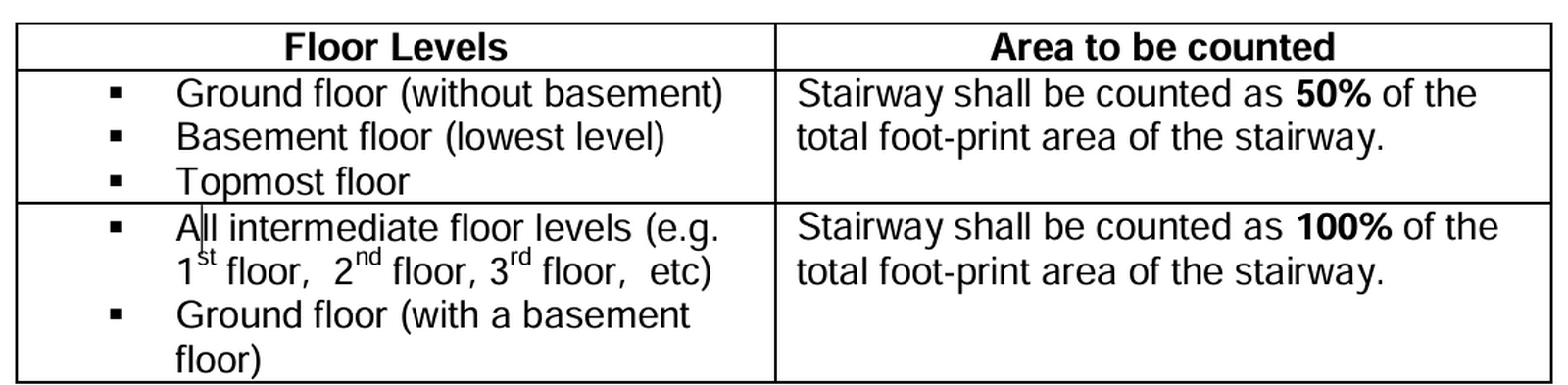 Book in Focus Space Measurements Standard by Saskatchewan Ministry of Education-Sheet3