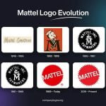 Building Brands Mattel.Inc-Sheet7