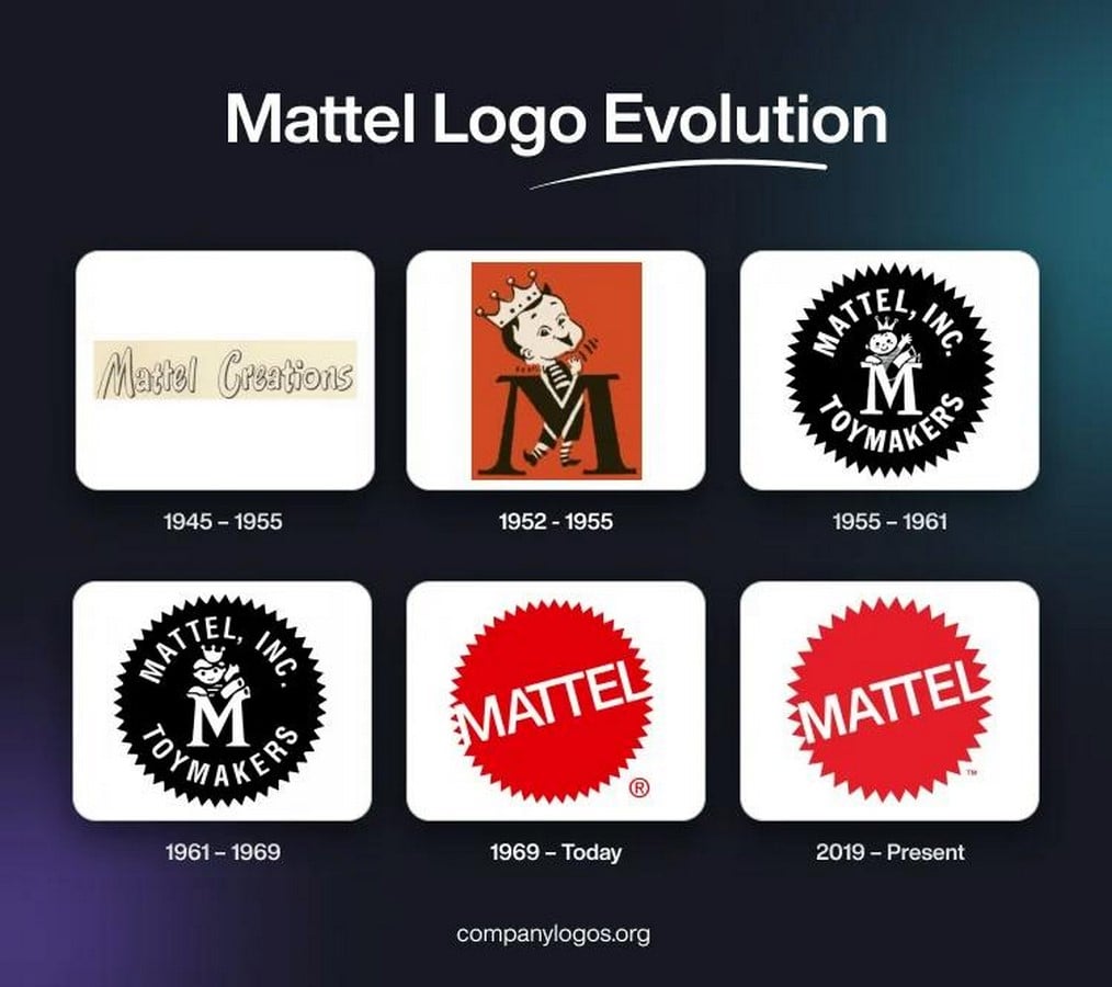 Building Brands Mattel.Inc-Sheet7