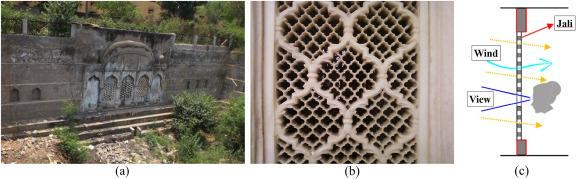 Water and Wind in Vernacular Cooling Strategies Lessons from Indian Climatic Wisdom-Sheet4