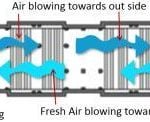 Water and Wind in Vernacular Cooling Strategies Lessons from Indian Climatic Wisdom-Sheet5
