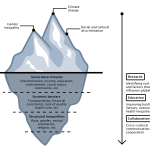 Community Involvement in Future Design-Sheet5