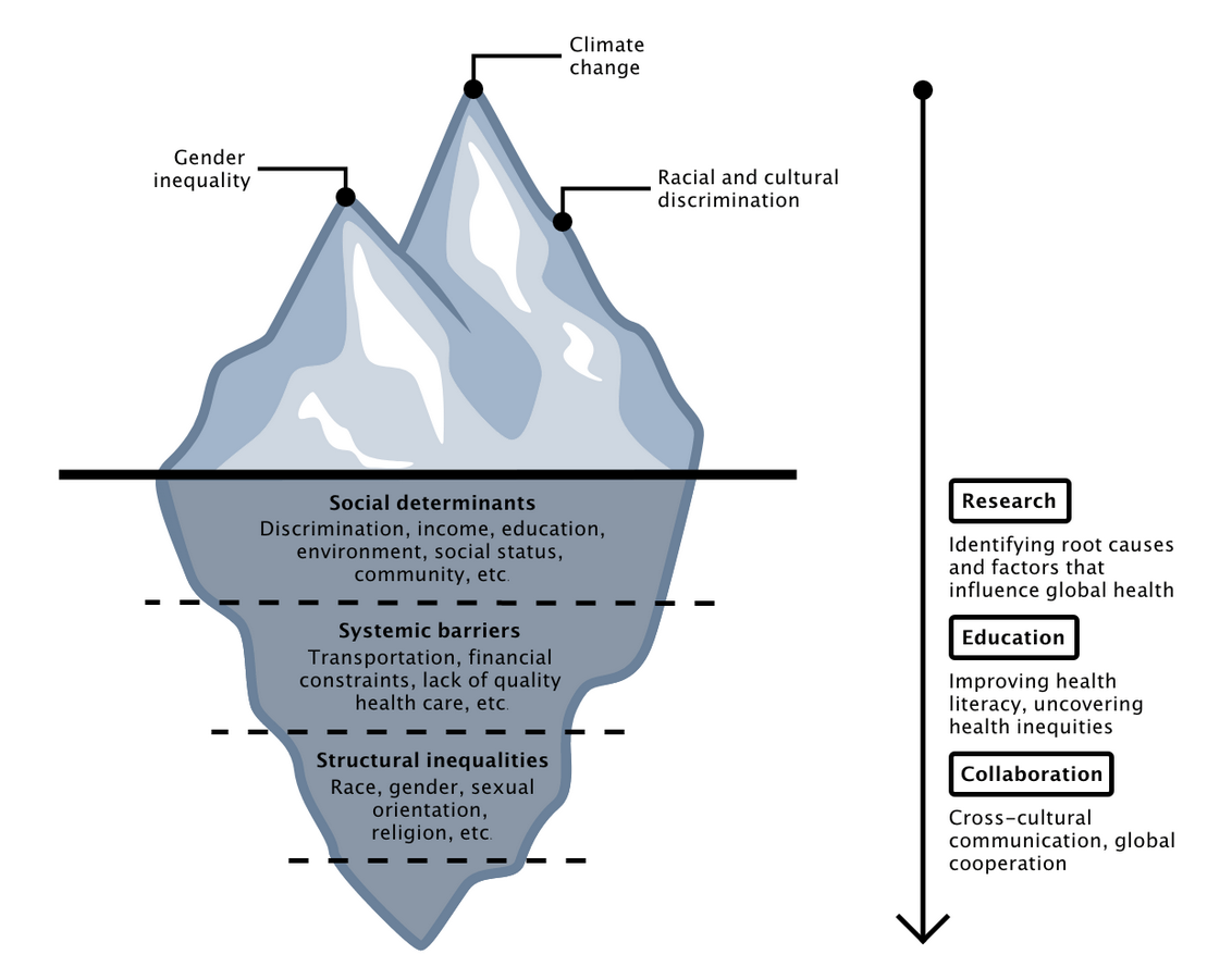 Community Involvement in Future Design-Sheet5