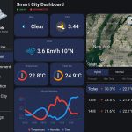 AI as Co-Designer Who Really Authors the 21st-Century City-Sheet4