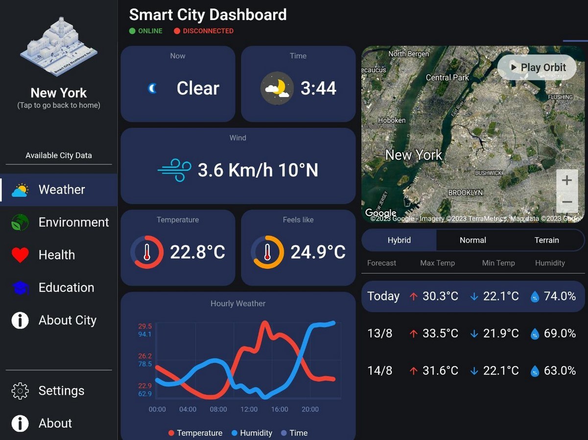 AI as Co-Designer Who Really Authors the 21st-Century City-Sheet4