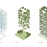 Is the Bosco Verticale a Real Solution or Just Expensive Foliage-Sheet2
