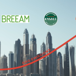 Going Green for the Gram Beyond Greenwashing That is Growing as an Effective Marketing Tool-Sheet6