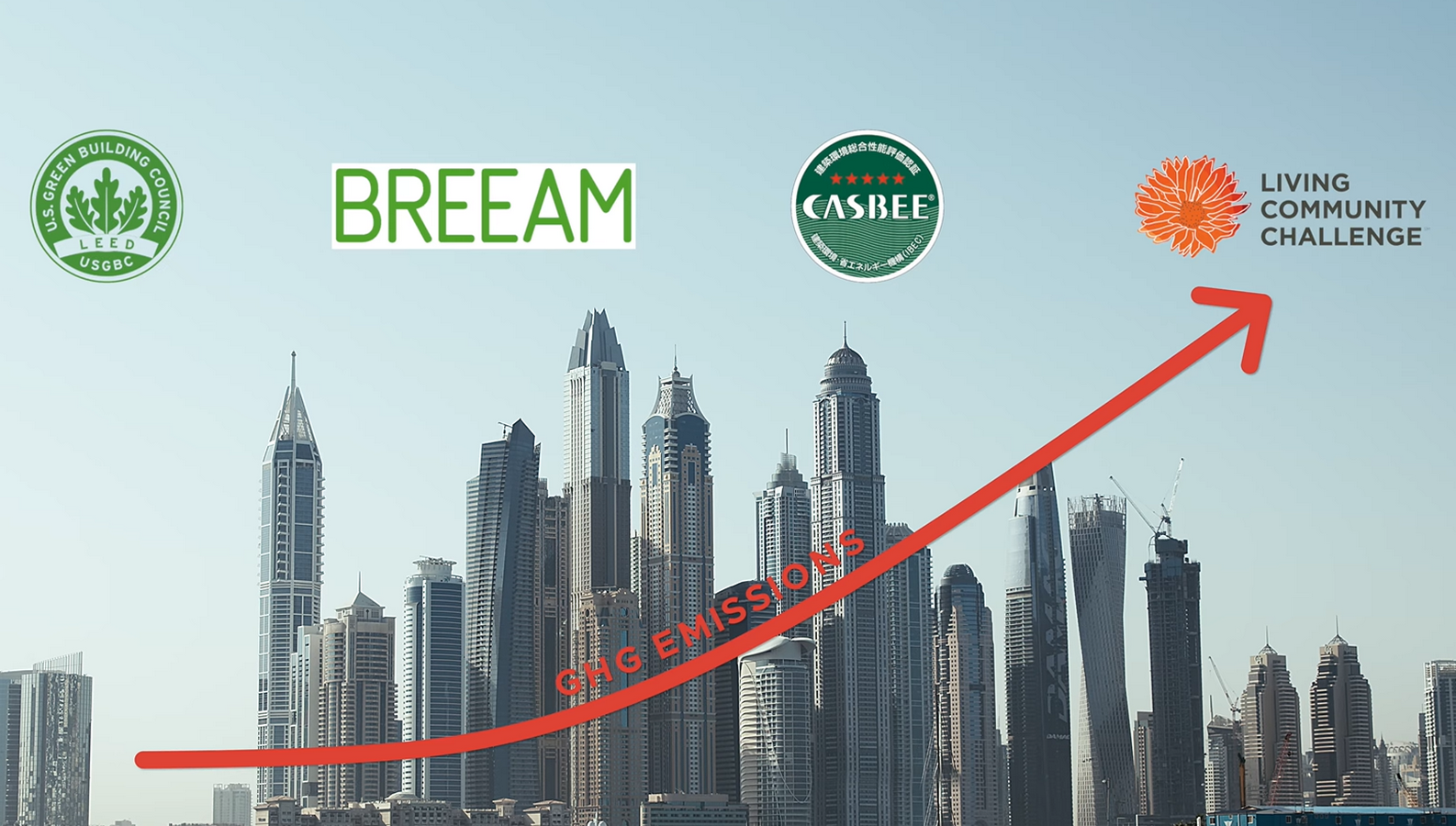 Going Green for the Gram Beyond Greenwashing That is Growing as an Effective Marketing Tool-Sheet6