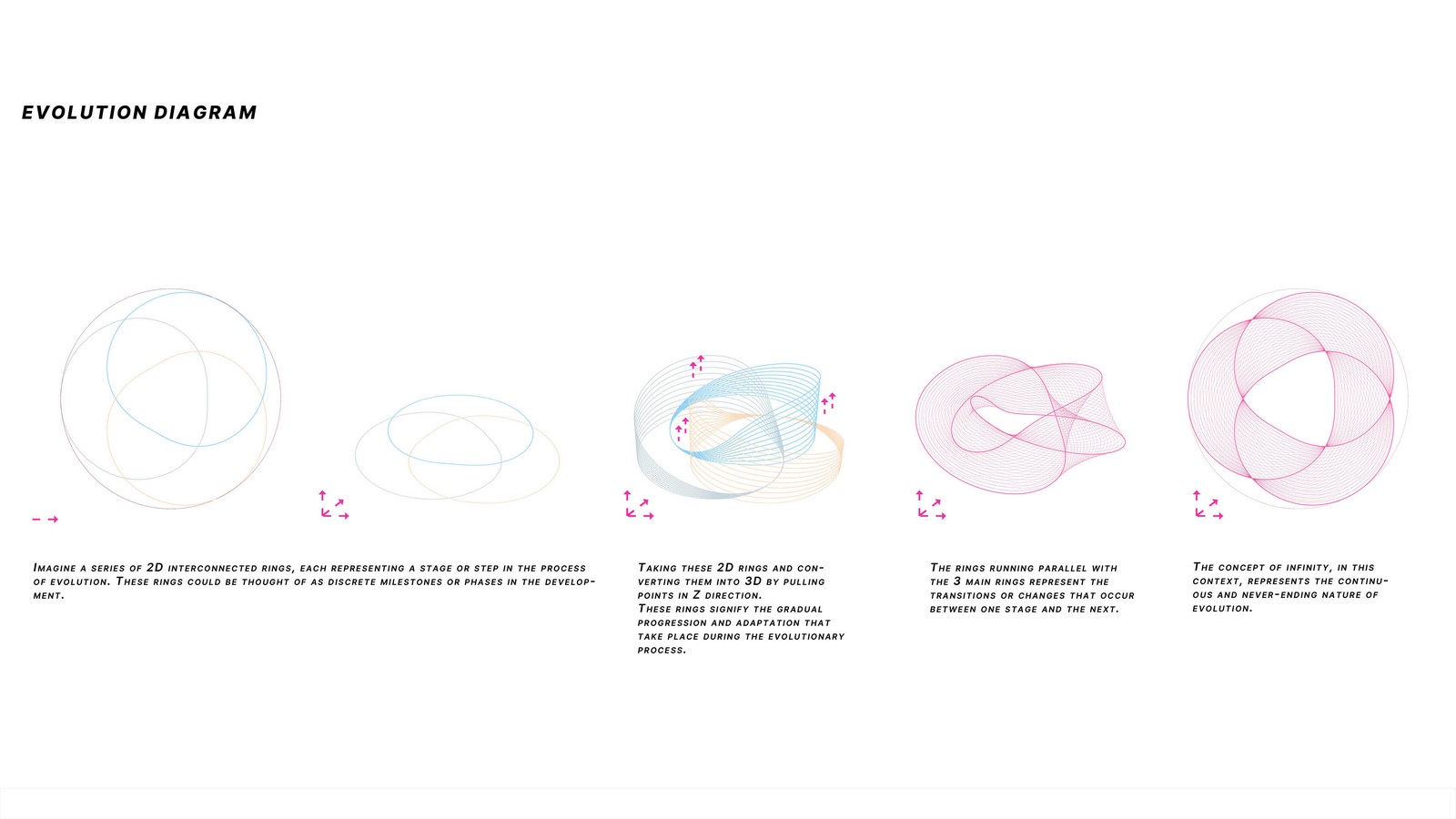 Eternal Horizon, Saudi by Studio Symbiosis-Sheet5