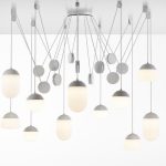 Planets Mini Lights by Innovative Design Studio-Sheet2