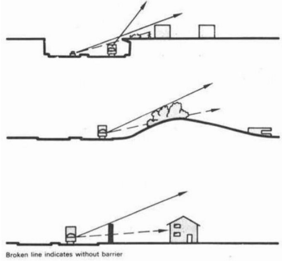 Book in Focus Manual of Tropical Housing and Building by Otto H. Koenigsberger-Sheet11