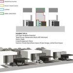 Designing Sensory-Friendly Spaces for Neurodivergent Children-Sheet7