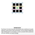 Innovative Approaches to Urban Design-Sheet15