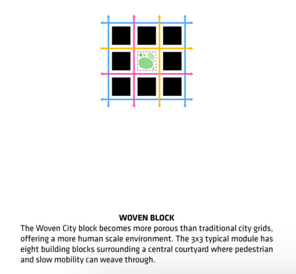 Innovative Approaches to Urban Design-Sheet15
