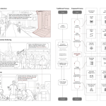 Innovative Approaches to Urban Design-Sheet20