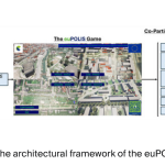 Innovative Approaches to Urban Design-Sheet22