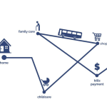 Motherhood and Mobility in the Modern Metropolis-Sheet2