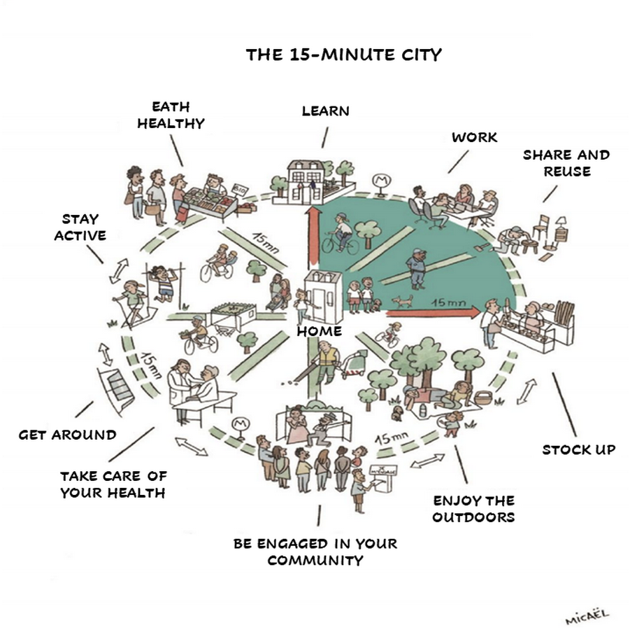 Motherhood and Mobility in the Modern Metropolis-Sheet7
