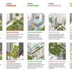 Motherhood and Mobility in the Modern Metropolis-Sheet8