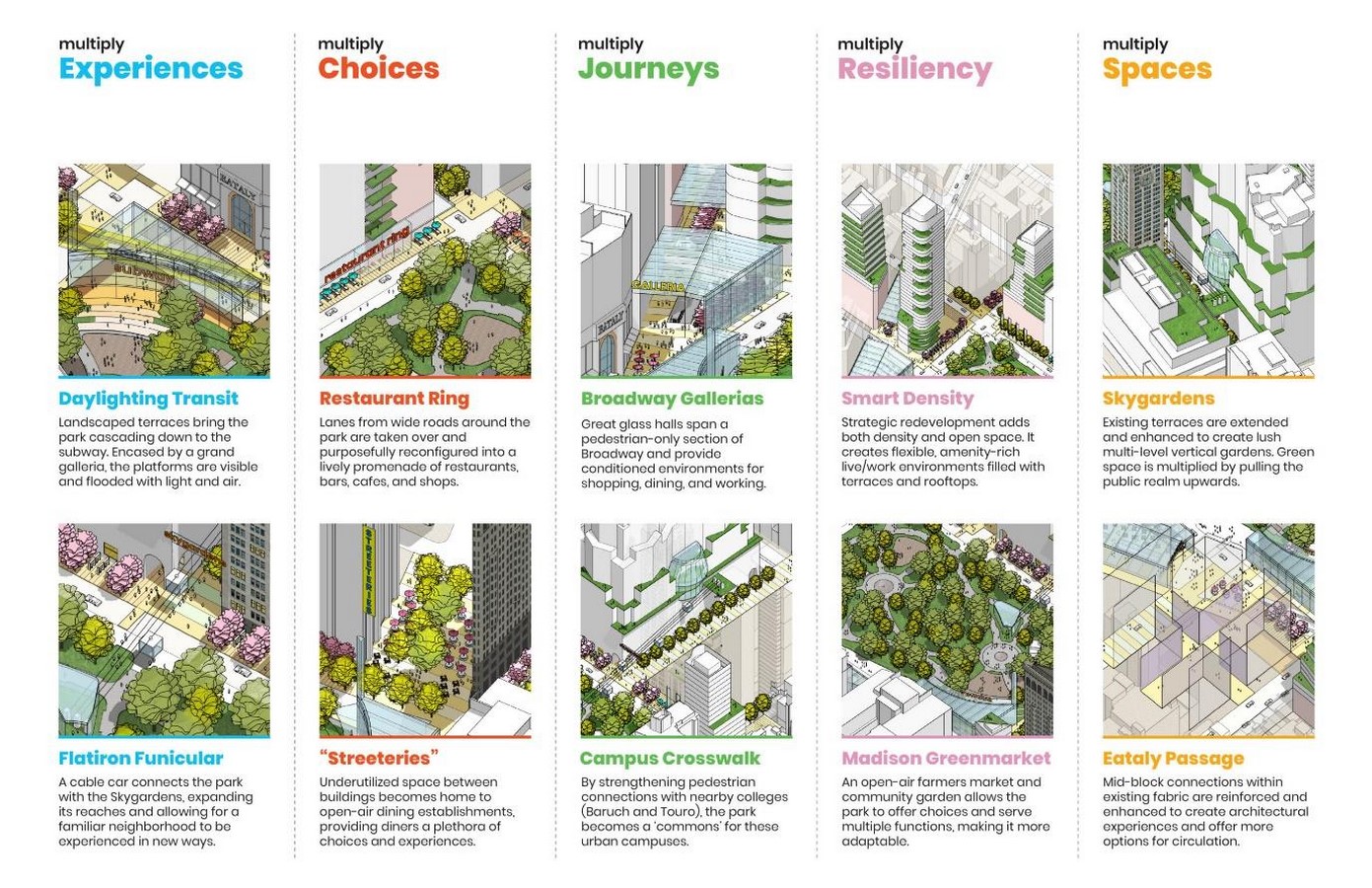 Motherhood and Mobility in the Modern Metropolis-Sheet8