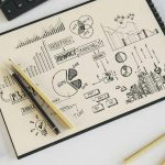 Navigating the Creative Journey from Mind to Matter-Sheet1