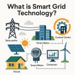 Green Energy - Smart Technology-Sheet2