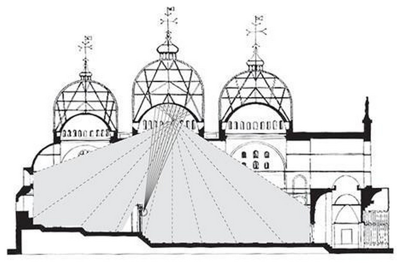 Acoustics in the field of Spiritual Architecture-Sheet5
