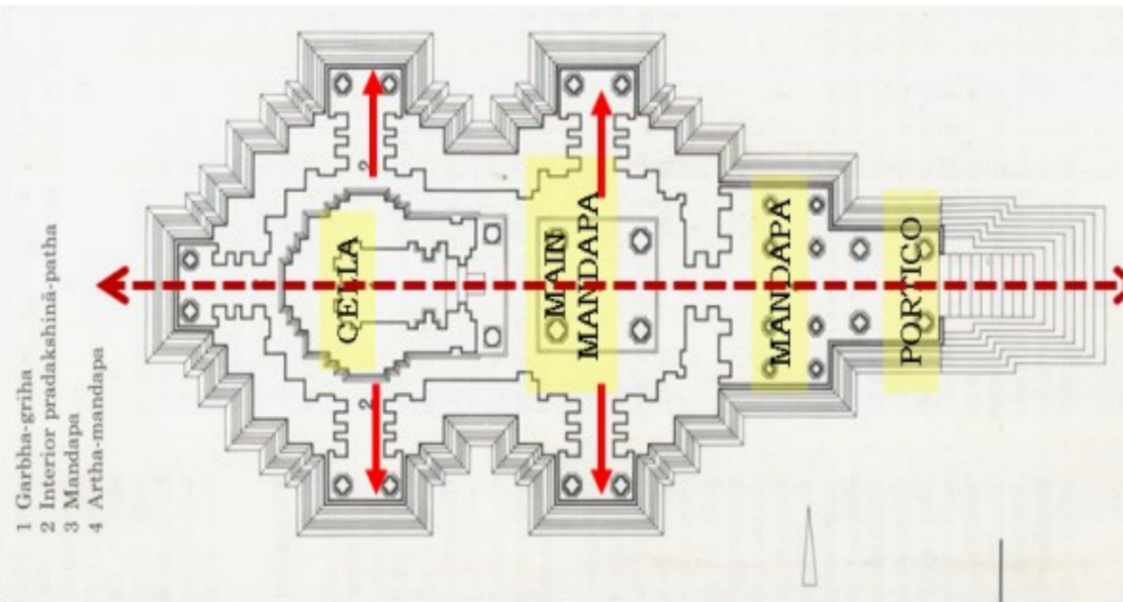 Symbolism of Entrances in Indian Architecture (Of temples)-Sheet4