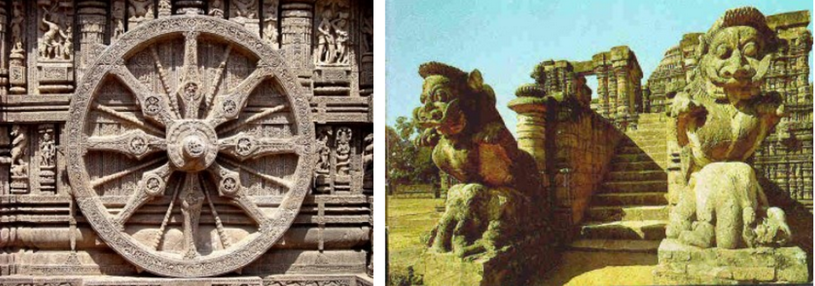 Symbolism of Entrances in Indian Architecture (Of temples)-Sheet6