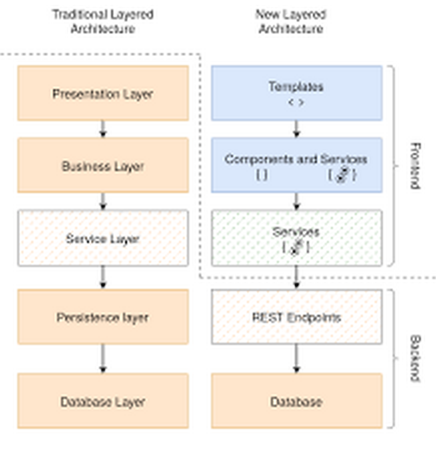 The Role of Ruins in Contemporary Architectural Design-Sheet6