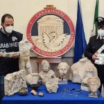 Digital custodian Technology and Sustainability in the Fight against Illegal Trafficking of artifacts-Sheet6