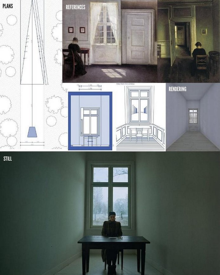 Through the Lens of Space The Poetics of Cinematic Architecture-Sheet2