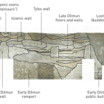 Forts in the world Qal’at al-Bahrain-Sheet10