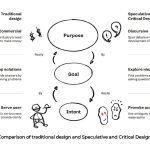 Paper Dreams Architecting the Critical Imaginary and the Rebirth of the Metropolis-Sheet25