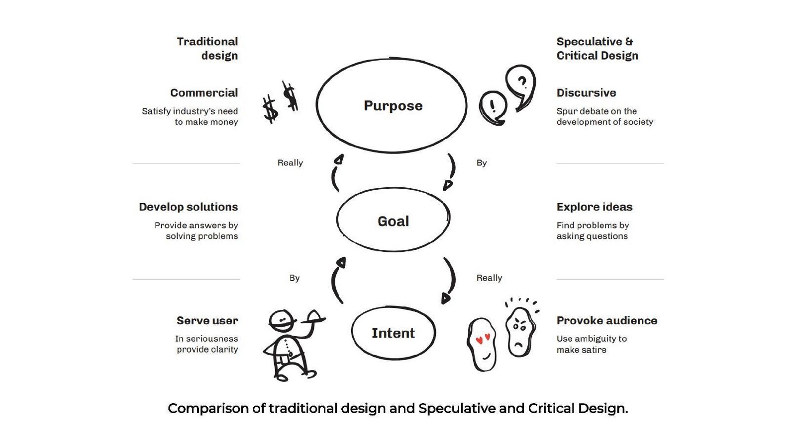 Paper Dreams Architecting the Critical Imaginary and the Rebirth of the Metropolis-Sheet25