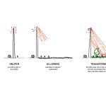 High Line Bangkok by Jenchieh-Sheet1