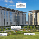 Wells Fargo Campus, Las Colinas, Texas-Sheet2