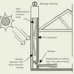 Work-from-Anywhere Architecture Homes Built Around Screens and Calls-Sheet5