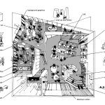 On Language as Method Heterogeneous Grammars of Space-Sheet10