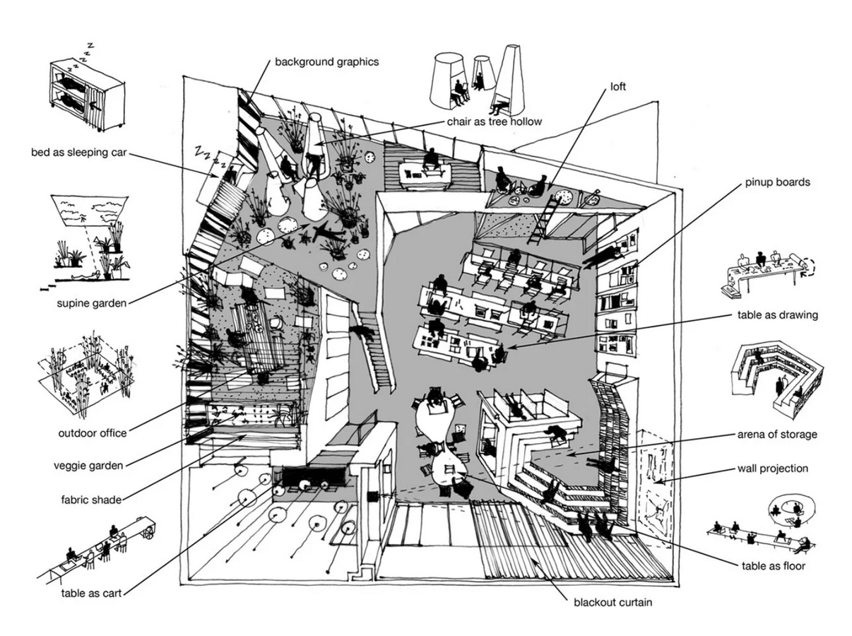 On Language as Method Heterogeneous Grammars of Space-Sheet10