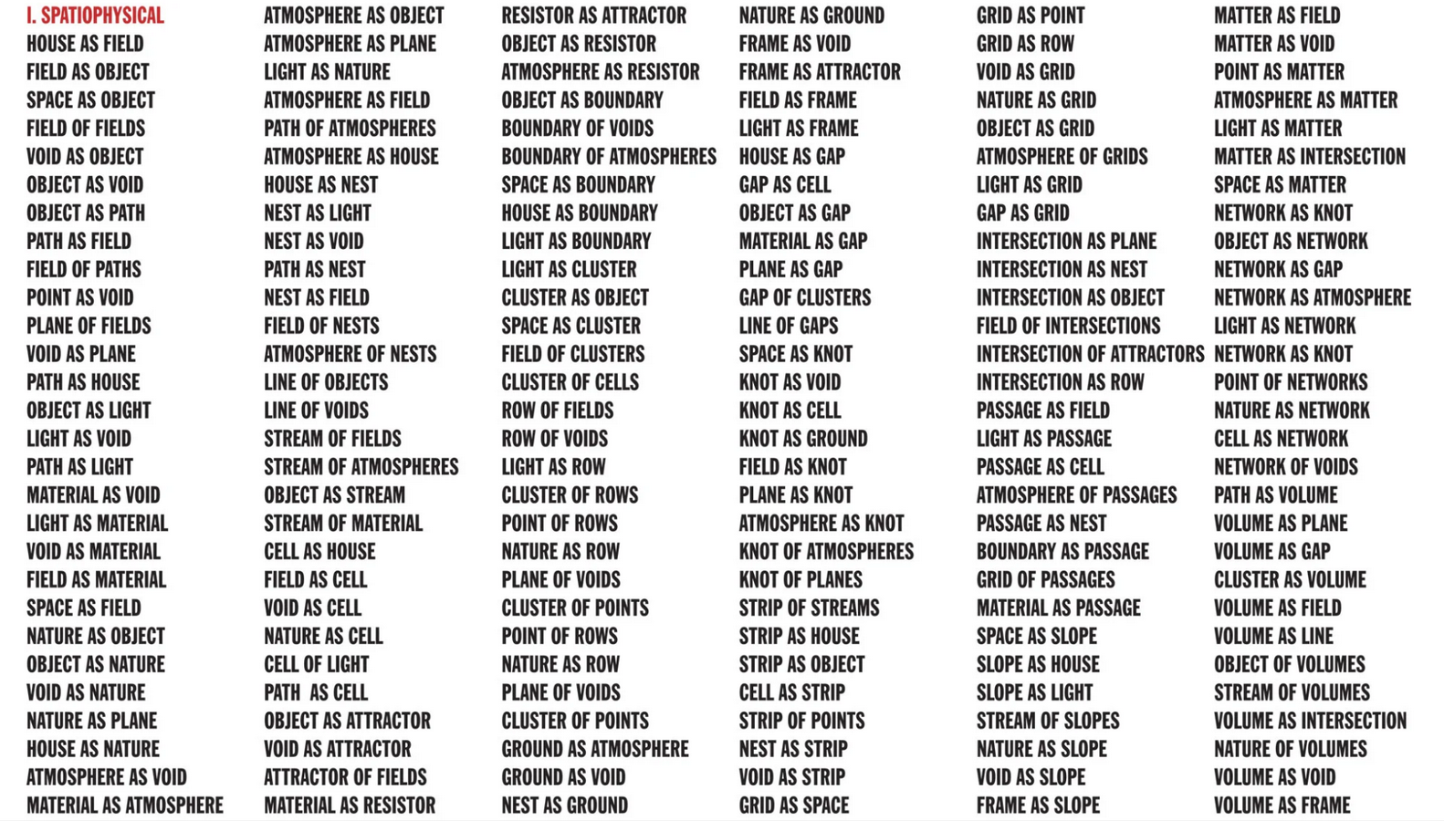 On Language as Method Heterogeneous Grammars of Space-Sheet5